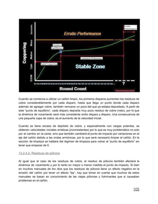 Cuando se comienza a utilizar un cañón limpio, los primeros disparos aumentan los residuos de
cobre considerablemente por cada disparo, hasta que llega un punto donde cada disparo
además de agregar cobre, también remueve un poco del que ya estaba depositado. A partir de
este “punto de equilibrio”, cada disparo deposita muy poco residuo de cobre (neto), por lo que
la dinámica de rozamiento será más consistente entre disparo y disparo. Una consecuencia de
una pequeña capa de cobre, es el aumento de la velocidad inicial.
Cuando se tiene exceso de depósito de cobre, y especialmente con cargas potentes, se
obtienen velocidades iniciales erráticas (inconsistentes) por lo que es muy problemático no solo
por el cambio en la caída, sino que también cambiará el punto de impacto por variaciones en el
eje del cañón debido a las ondas armónicas, por lo que será necesario limpiar el cañón. En la
sección de limpieza se hablará del régimen de limpieza para volver al “punto de equilibrio” sin
tener que empezar de 0.
13.2.4.2. Residuos de pólvora
Al igual que el caso de los residuos de cobre, el residuo de pólvora también afectará la
dinámica de rozamiento y por lo tanto en mayor o menor medida el punto de impacto. Si bien
en muchos manuales de tiro dice que los residuos de pólvora tiene un efecto negativo en la
erosión del cañón por tener un efecto “lija”, hay que tomar en cuenta que muchos de estos
manuales se basan en conocimiento de las viejas pólvoras y fulminantes que si causaban
problemas en el cañón.
105
 