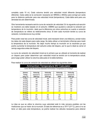 completo cada 10 m). Cada columna tendrá una velocidad inicial diferente (temperatura
diferente). Cada celda es la corrección necesaria (en MRADs o MOAs) para corregir por caída
para la distancia particular para esa velocidad inicial (temperatura). Cada tabla será para una
densidad de aire determinada.
Otra herramienta necesaria será la curva de variación de velocidad. En la siguiente sub-sección
se mostrará una tabla basada en el cartucho .50BMG que ayudará a calcular la variación por
temperatura de la munición, dado que la diferencia con otros cartuchos en cuanto a variación
de temperatura se refiere es relativamente chica. Si bien cada munición tendrá su curva de
variación, la tendencia es muy similar.
Para poder crear las curva de velocidad inicial, será necesario tener una bitácora y anotar todos
los datos de cada disparo para cada carga. Se debe utilizar un termómetro infrarrojo para medir
la temperatura de la munición. No dejar mucho tiempo la munición en la recamara ya que
podría aumentar la temperatura del cartucho antes del disparo, por lo que lo ideal es cerrar el
cerrojo segundos antes del disparo.
La curva de variación de velocidad inicial es lo primero que se utilizará al momento de realizar
un disparo para poder determinar qué velocidad inicial se tendrá con la temperatura actual,
para luego poder utilizar la columna adecuada en la tabla balística.
Para realizar la curva de variación de velocidad se utilizan los siguientes datos:
La idea es que se utilice la columna cuya velocidad esté lo más cercana posibles con las
mediciones que se harán de la munición. El dato de referencia es a 70º F (21º C), pero si no se
tiene un dato para esta temperatura, se podría realizar los cálculos necesarios para obtener
132
 