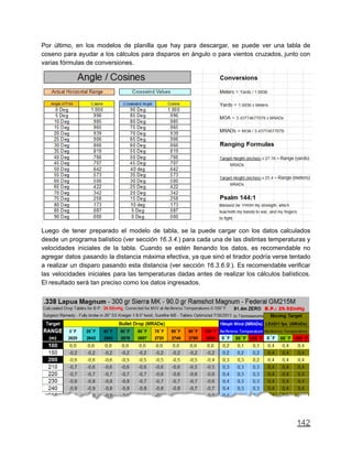 Por último, en los modelos de planilla que hay para descargar, se puede ver una tabla de
coseno para ayudar a los cálculos para disparos en ángulo o para vientos cruzados, junto con
varias fórmulas de conversiones.
Luego de tener preparado el modelo de tabla, se la puede cargar con los datos calculados
desde un programa balístico (ver sección 16.3.4.) para cada una de las distintas temperaturas y
velocidades iniciales de la tabla. Cuando se estén llenando los datos, es recomendable no
agregar datos pasando la distancia máxima efectiva, ya que sinó el tirador podría verse tentado
a realizar un disparo pasando esta distancia (ver sección 16.3.6.9.). Es recomendable verificar
las velocidades iniciales para las temperaturas dadas antes de realizar los cálculos balísticos.
El resultado será tan preciso como los datos ingresados.
142
 