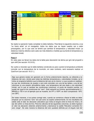 Se repite la operación hasta completar la tabla balística. Para llenar la siguiente columna, si se
“va hacia atrás” en el navegador, todos los datos que se hayan usados van a estar
precargados, por lo que solo se tendrá que cambiar la temperatura y velocidad inicial. La
distancia máxima efectiva será cada vez más distante a medida que aumente la temperatura (y
velocidad inicial).
Paso 4
En este paso se llenan los datos de la tabla para desviación de deriva por giro del proyectil o
spin drift (Ver sección 16.3.6.6.).
Se vuelve a recordar que la tabla balística construida es para cuando la temperatura ambiente
coincide con la temperatura de la munición, en caso contrario, será necesario realizar un
CalcForm (ver sección 16.5.1.).
Algo que genera dudas (en general) con la forma anteriormente descrita, es referente a la
distancia del cero, donde para todas las distintas temperaturas y velocidades iniciales, se le
indica al programa balístico que la distancia del cero es la misma. Lo que sucede en realidad,
es que las condiciones de puesta a cero solo coinciden con una de las tablas y una de las
columnas (a una presión atmosférica dada, una temperatura del aire dada y una velocidad
inicial), por lo que al cambiar las condiciones (columna), el punto de impacto cambia, no
puede ser igual al de condiciones de “cero”. Esta variación es mínima, aproximadamente 0.1
MRADs a 100 m en el ejemplo que se muestra, de 0ºF a 100ºF, es decir comparando -18ºC
con 38ºC.
De todas maneras, si se quiere corregir esto, cuando se comience a llenar la tabla se debe
empezar por la columna “cero” tal cual como se explicó anteriormente. En los resultados de
salida está el dato de elevación (elevation) que indica el ángulo entre la línea de miras y el
eje del cañón (o línea de tiro). Para los cálculos de las siguientes columnas, se debe ingresar
el valor de elevación obtenido anteriormente y desmarcar la casilla “Elevation correction for
zero range”. De esta manera la distancia del cero quedará definida por el ángulo real del
150
 