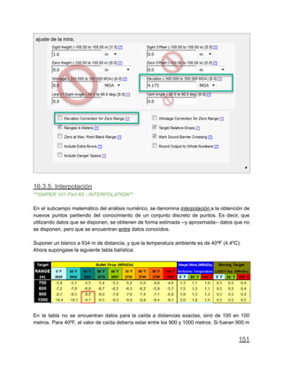 ajuste de la mira.
◢
16.3.5. Interpolación
**SNIPER 101 Part 65 - INTERPOLATION**
En el subcampo matemático del análisis numérico, se denomina interpolación a la obtención de
nuevos puntos partiendo del conocimiento de un conjunto discreto de puntos. Es decir, que
utilizando datos que se disponen, se obtienen de forma estimada --y aproximada-- datos que no
se disponen, pero que se encuentran entre datos conocidos.
Suponer un blanco a 934 m de distancia, y que la temperatura ambiente es de 40ºF (4.4ºC).
Ahora supóngase la siguiente tabla balística:
En la tabla no se encuentran datos para la caída a distancias exactas, sinó de 100 en 100
metros. Para 40ºF, el valor de caída debería estar entre los 900 y 1000 metros. Si fueran 900 m
151
 