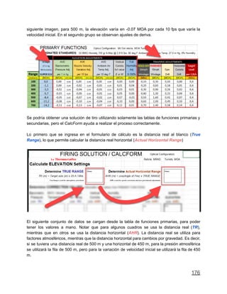 siguiente imagen, para 500 m, la elevación varía en -0.07 MOA por cada 10 fps que varíe la
velocidad inicial. En el segundo grupo se observan ajustes de deriva.
Se podría obtener una solución de tiro utilizando solamente las tablas de funciones primarias y
secundarias, pero el CalcForm ayuda a realizar el proceso correctamente.
Lo primero que se ingresa en el formulario de cálculo es la distancia real al blanco (True
Range), lo que permite calcular la distancia real horizontal (Actual Horizontal Range)
El siguiente conjunto de datos se cargan desde la tabla de funciones primarias, para poder
tener los valores a mano. Notar que para algunos cuadros se usa la distancia real (TR),
mientras que en otros se usa la distancia horizontal (AHR). La distancia real se utiliza para
factores atmosféricos, mientras que la distancia horizontal para cambios por gravedad. Es decir,
si se tuviera una distancia real de 500 m y una horizontal de 450 m, para la presión atmosférica
se utilizará la fila de 500 m, pero para la variación de velocidad inicial se utilizará la fila de 450
m.
176
 