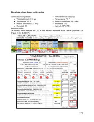 Ejemplo de cálculo de corrección vertical
Valores estándar (o base):
● Velocidad inicial: 2815 fps
● Temperatura: 60º F
● Presión atmosférica: 27 inHg
● Humedad: 0%
Valores actuales:
● Velocidad inicial: 3000 fps
● Temperatura: 70º F
● Presión atmosférica: 26.3 inHg
● Humedad: 75%
● Azimuth: 30º (NNE).
La distancia lineal (real) es de 1200 m pero distancia horizontal es de 1000 m (equivale a un
ángulo de tiro de 33.56º).
179
 