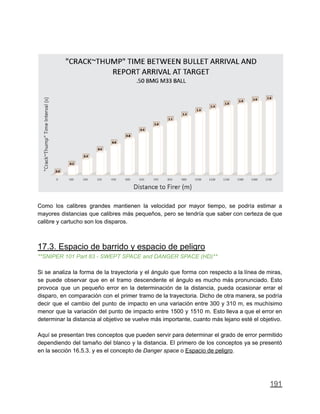 Como los calibres grandes mantienen la velocidad por mayor tiempo, se podría estimar a
mayores distancias que calibres más pequeños, pero se tendría que saber con certeza de que
calibre y cartucho son los disparos.
17.3. Espacio de barrido y espacio de peligro
**SNIPER 101 Part 83 - SWEPT SPACE and DANGER SPACE (HD)**
Si se analiza la forma de la trayectoria y el ángulo que forma con respecto a la línea de miras,
se puede observar que en el tramo descendente el ángulo es mucho más pronunciado. Esto
provoca que un pequeño error en la determinación de la distancia, pueda ocasionar errar el
disparo, en comparación con el primer tramo de la trayectoria. Dicho de otra manera, se podría
decir que el cambio del punto de impacto en una variación entre 300 y 310 m, es muchísimo
menor que la variación del punto de impacto entre 1500 y 1510 m. Esto lleva a que el error en
determinar la distancia al objetivo se vuelve más importante, cuanto más lejano esté el objetivo.
Aquí se presentan tres conceptos que pueden servir para determinar el grado de error permitido
dependiendo del tamaño del blanco y la distancia. El primero de los conceptos ya se presentó
en la sección 16.5.3. y es el concepto de Danger space o Espacio de peligro.
191
 