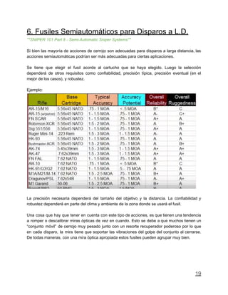 6. Fusiles Semiautomáticos para Disparos a L.D.
**SNIPER 101 Part 8 - Semi-Automatic Sniper Systems**
Si bien las mayoría de acciones de cerrojo son adecuadas para disparos a larga distancia, las
acciones semiautomáticas podrían ser más adecuadas para ciertas aplicaciones.
Se tiene que elegir el fusil acorde al cartucho que se haya elegido. Luego la selección
dependerá de otros requisitos como confiabilidad, precisión típica, precisión eventual (en el
mejor de los casos), y robustez.
Ejemplo:
La precisión necesaria dependerá del tamaño del objetivo y la distancia. La confiabilidad y
robustez dependerá en parte del clima y ambiente de la zona donde se usará el fusil.
Una cosa que hay que tener en cuenta con este tipo de acciones, es que tienen una tendencia
a romper o descalibrar miras ópticas de vez en cuando. Esto se debe a que muchos tienen un
“conjunto móvil” de cerrojo muy pesado junto con un resorte recuperador poderoso por lo que
en cada disparo, la mira tiene que soportar las vibraciones del golpe del conjunto al cerrarse.
De todas maneras, con una mira óptica apropiada estos fusiles pueden agrupar muy bien.
19
 