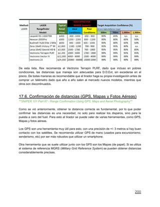 De esta lista, Rex recomienda el Vectronix Terrapin PLRF, dado que incluso en pobres
condiciones, las distancias que maneja son adecuadas para D.D.Ext, sin excederse en el
precio. De todas maneras es recomendable que el tirador haga su propia investigación antes de
comprar un telémetro dado que año a año salen al mercado nuevos modelos, mientras que
otros son discontinuados.
17.6. Confirmación de distancias (GPS, Mapas y Fotos Aéreas)
**SNIPER 101 Part 87 - Range Confirmation Using GPS, Maps and Aerial Photography**
Como se vió anteriormente, obtener la distancia correcta es fundamental, por lo que poder
confirmar las distancias es una necesidad, no solo para realizar los disparos, sino para la
puesta a cero del fusil. Para esto el tirador se puede valer de varias herramientas, como GPS,
Mapas y fotos aéreas.
Los GPS son una herramienta muy útil para esto, con una precisión de +/- 3 metros si hay buen
contacto con los satélites. Se recomienda utilizar GPS de mano (usados para excursionismo,
senderismo, etc) por ser más robustos que utilizar un smartphone.
Otra herramienta que se suele utilizar junto con los GPS son los Mapas (de papel). Si se utiliza
el sistema de referencia MGRS (Military Grid Reference System) se pueden obtener distancias
considerablemente precisas.
200
 