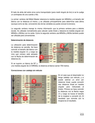 El lado de atrás del sobre sirve como transportador (para medir ángulo de tiro) si se le cuelga
un contrapeso de una cuerda o hilo.
La primer ventana del Mildot Master relaciona la medida angular (en MRADs) y el tamaño del
blanco con la distancia al mismo, y es utilizada principalmente para determinar esta última
(aunque como se dijo, conociendo dos de las variables se puede conocer la tercera).
La segunda ventana maneja la misma información que la primera ventana pero a distinta
escala. Es utilizada normalmente para calcular caída lineal y relaciona la medida angular (en
MRADs y MOAs) con la caída. Como la segunda ventana usa MRADs y MOAs tambien puede
ser utilizada para conversiones.
Determinación de distancia
La utilización para determinación
de distancia es sencilla. Se hace
coincidir el tamaño del blanco con
la medida angular (1), y luego se
mira qué número está alineado
con la flecha de determinación de
distancia (2).
Si se supone un blanco de 55” y
una medida angular de 2.0 MRADs, la distancia al blanco serían 700 metros.
Correcciones con catalejo sin retículo
En el caso que el observador no
tenga catalejo con retículo, y si
puede estimar un error por
distancia lineal, puede convertir
esa distancia lineal en medida
angular para indicarselo al
tirador. Primero se hace coincidir
la distancia con la flecha negra
(1) y luego se busca el tamaño
de la longitud a convertir (2). El
resultado que coincide con la
longitud es el resultado.
213
 