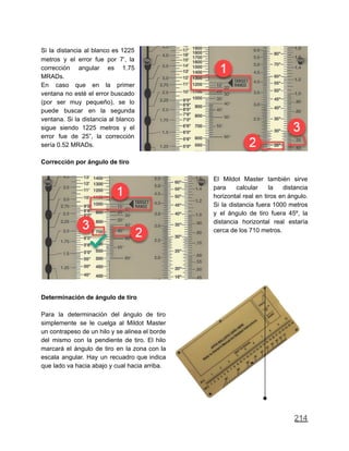 Si la distancia al blanco es 1225
metros y el error fue por 7’, la
corrección angular es 1.75
MRADs.
En caso que en la primer
ventana no esté el error buscado
(por ser muy pequeño), se lo
puede buscar en la segunda
ventana. Si la distancia al blanco
sigue siendo 1225 metros y el
error fue de 25”, la corrección
sería 0.52 MRADs.
Corrección por ángulo de tiro
El Mildot Master también sirve
para calcular la distancia
horizontal real en tiros en ángulo.
Si la distancia fuera 1000 metros
y el ángulo de tiro fuera 45º, la
distancia horizontal real estaría
cerca de los 710 metros.
Determinación de ángulo de tiro
Para la determinación del ángulo de tiro
simplemente se le cuelga al Mildot Master
un contrapeso de un hilo y se alinea el borde
del mismo con la pendiente de tiro. El hilo
marcará el ángulo de tiro en la zona con la
escala angular. Hay un recuadro que indica
que lado va hacia abajo y cual hacia arriba.
214
 
