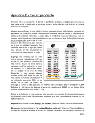 Apéndice E - Tiro en pendiente
Como se vió en la sección 13.1.7. de tiro en pendiente, al realizar un disparo en pendiente, ya
sea hacia arriba o hacía bajo, el punto de impacto sería más alto que si el tiro se hubiera
realizado en horizontal.
Algunos autores (no en el caso de Rex) afirman que teniendo una tabla balística calculada sin
pendiente, y si se necesita realizar un disparo con pendiente, hay que calcular la compensación
utilizando la distancia horizontal, es decir, como si el objetivo estuviera más cerca, pero en
realidad haciendo esto se estaría desestimando una porción importante de los efectos del aire
sobre la trayectoria, por lo que el punto
calculado de esta manera, será más alto
de lo que en realidad impactaría. Esto
último se debe a que la regla del fusilero
está basada en las ecuaciones de
movimiento de proyectiles en el vacío.
Suponga una distancia real de 1000
metros con una inclinación de 45.5º, con
lo que da una distancia horizontal de
700 metros. Según la tabla balística
calculada con 0º de inclinación, el punto
de impacto a 1000 metros sería 1468.1
cm por debajo de la línea de miras.
Siguiendo lo que afirman algunos
autores, habría que tomar el valor de
700 metros de la tabla calculada con 0º
de inclinación, que serían 523.4 cm por
debajo de la línea de miras. Sin
embargo, si se mira la tabla calculada con 45.5º de inclinación como dato de entrada en el JBM
Ballistics, a 1000 metros de distancia el punto de impacto sería 1003.6 cm por debajo de la
línea de miras (sería un error de 480,2 cm).
Existe un artículo (ver la referencias de este apéndice) que muestra 3 métodos distintos para
aproximar la corrección de los disparos en pendiente, y su error con respecto al obtenido por un
software balístico.
El primero de los métodos es “la regla del fusilero” (Rifleman’s Rule) utilizada anteriormente.
El segundo de los métodos es “la regla del fusilero mejorada” (Improved Rifleman’s Rule) y
consiste en multiplicar el valor de corrección obtenido de la tabla “sin pendiente“ utilizando la
225
 