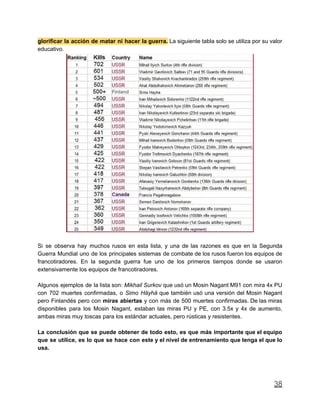 glorificar la acción de matar ni hacer la guerra. La siguiente tabla solo se utiliza por su valor
educativo.
Si se observa hay muchos rusos en esta lista, y una de las razones es que en la Segunda
Guerra Mundial uno de los principales sistemas de combate de los rusos fueron los equipos de
francotiradores. En la segunda guerra fue uno de los primeros tiempos donde se usaron
extensivamente los equipos de francotiradores.
Algunos ejemplos de la lista son: Mikhail Surkov que usó un Mosin Nagant M91 con mira 4x PU
con 702 muertes confirmadas, o Simo Häyhä que también usó una versión del Mosin Nagant
pero Finlandés pero con miras abiertas y con más de 500 muertes confirmadas. De las miras
disponibles para los Mosin Nagant, estaban las miras PU y PE, con 3.5x y 4x de aumento,
ambas miras muy toscas para los estándar actuales, pero rústicas y resistentes.
La conclusión que se puede obtener de todo esto, es que más importante que el equipo
que se utilice, es lo que se hace con este y el nivel de entrenamiento que tenga el que lo
usa.
38
 