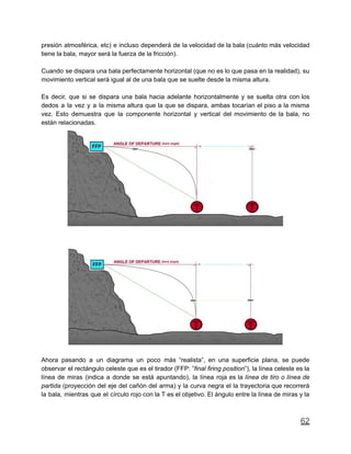 presión atmosférica, etc) e incluso dependerá de la velocidad de la bala (cuánto más velocidad
tiene la bala, mayor será la fuerza de la fricción).
Cuando se dispara una bala perfectamente horizontal (que no es lo que pasa en la realidad), su
movimiento vertical será igual al de una bala que se suelte desde la misma altura.
Es decir, que si se dispara una bala hacia adelante horizontalmente y se suelta otra con los
dedos a la vez y a la misma altura que la que se dispara, ambas tocarían el piso a la misma
vez. Esto demuestra que la componente horizontal y vertical del movimiento de la bala, no
están relacionadas.
Ahora pasando a un diagrama un poco más “realista”, en una superficie plana, se puede
observar el rectángulo celeste que es el tirador (FFP: ”final firing position”), la línea celeste es la
línea de miras (indica a donde se está apuntando), la línea roja es la línea de tiro o línea de
partida (proyección del eje del cañón del arma) y la curva negra el la trayectoria que recorrerá
la bala, mientras que el círculo rojo con la T es el objetivo. El ángulo entre la línea de miras y la
62
 