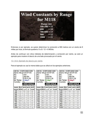 Entonces si por ejemplo, se quiere determinar la corrección a 900 metros con un viento de 8
millas por hora, la fórmula quedaría: 9 x 8 / 12 = 6 MOAs.
Antes de continuar con otros métodos de determinación y corrección por viento, se verá un
ejemplo para mostrar el desvío de una bala provocado por el viento.
13.1.6.6. Ejemplo de desvío por viento
Para el ejemplo se usa la misma tabla que se utilizó en los ejemplos anteriores.
83
 