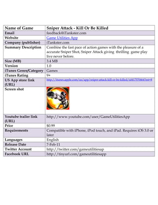 Name of Game                Sniper Attack - Kill Or Be Killed
Email                 feedback@iTankster.com
Website               Game Utilities App
Company (publisher)   iTankster.com
Summary Description   Combine the fast pace of action games with the pleasure of a
                      accurate Sniper Shot, Sniper Attack giving thrilling game play
                      live never before.
Size (MB)             3.4 MB
Version               1.0
iTunes Genre/Category Games
iTunes Rating         9+
US App store link     http://itunes.apple.com/us/app/sniper-attack-kill-or-be-killed/id417570464?mt=8
(URL)
Screen shot




Youtube trailer link        http://www.youtube.com/user/GameUtilitiesApp
(URL)
Price                       $0.99
Requirements                Compatible with iPhone, iPod touch, and iPad. Requires iOS 3.0 or
                            later
Languages                   English
Release Date                7-Feb-11
Twitter Account             http://twitter.com/gameutilitiesap
Facebook URL                http://tinyurl.com/gameutilitiesapp
 