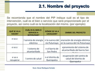 2.1. Nombre del proyecto Se recomienda que el nombre del PIP indique cuál es el tipo de intervención, cuál es el bien o servicio que será proporcionado por el proyecto, así como cuál es la localización del mismo. (por ejemplo) ¿QUÉ SE VA A HACER? ¿CUÁL ES EL BIEN O SERVICIO A INTERVENIR? ¿DÓNDE SE VA A LOCALIZAR? NOMBRE DEL PROYECTO Se va a  generar El servicio de energía eléctrica En la cuenca del rio Putumayo Generación de energía eléctrica en la cuenca del río Putumayo Se va a  mejorar El sistema de alcantarillado En el barrio de San Pedro Mejoramiento del sistema de alcantarillado del barrio San Pedro Se va a recuperar El centro de salud En el distrito de Queropalca Recuperación del centro de salud del distrito de Queropalca 