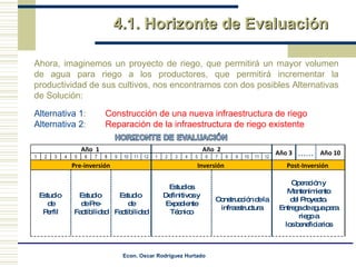 4.1. Horizonte de Evaluación Ahora, imaginemos un proyecto de riego, que permitirá un mayor volumen de agua para riego a los productores, que permitirá incrementar la productividad de sus cultivos, nos encontramos con dos posibles Alternativas de Solución: Alternativa 1 :  Construcción de una nueva infraestructura de riego Alternativa 2 :  Reparación de la infraestructura de riego existente Año  1  Año  2 Año 3 ...... Año 10 1 2 3 4 5 6 7 8 9 10 11 12 1 2 3 4 5 6 7 8 9 10 11 12 Pre-inversión Inversión  Post-Inversión  Estudio  de Perfil Estudio  de Pre-Factibilidad Estudio  de Factibilidad Estudios Definitivos y Expediente Técnico Construcción de la infraestructura Operación y Mantenimiento del Proyecto. Entrega de agua para riego a los beneficiarios 