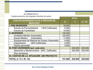 ALTERNATIVA 2: Implementación de brigadas móviles de salud Años COSTOS INCREMENTALES A PRECIOS DE MERCADO 0 1 2 - 10 I. PRE-INVERSIÓN 16,000 Estudio de Pre-factibilidad  ( M/O Calificada) Estudio de Factibilidad  6,000 10,000 II. INVERSIÓN 135,000 Unidades Móviles (Importado) 100,000 Equipo Medico  (Importado) 17,000 Equipamiento de Material de Campo (Importado) 9,000 Capacitación  (M/O Calificada) 4,000 Gastos generales 5,000 III. POST-INVERSIÓN (por cada año) 220,000 220,000 Operación y Mantenimiento  (M/O  Calificada) 220,000 220,000 Plan Ambiental - - IV. COSTOS DE LA  SITUACIÓN  SIN PROYECTO  - - - TOTAL (I + II + III - IV) 151,000 220,000 220,000 
