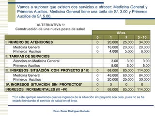 *  En este ejemplo asumimos que los ingresos de la situación sin proyecto son cero, pues no se ha estado brindando el servicio de salud en el área. ALTERNATIVA 1: Construcción de una nueva posta de salud   Vamos a suponer que existen dos servicios a ofrecer: Medicina General y Primeros Auxilios. Medicina General tiene una tarifa de S/. 3.00 y Primeros Auxilios de S/. 5.00.  Años 0 1 2 3 - 10 I. NUMERO DE ATENCIONES 0 20,000 25,000 34,000 Medicina General Primeros  Auxilios  0 0 16,000 4,000 20,000 5,000 28,000 6,000 II. TARIFAS DE SERVICIOS Atención en Medicina General 3.00 3.00 3.00 Primeros Auxilios 5.00 5.00 5.00 III. INGRESOS  SITUACIÓN  CON  PROYECTO (I * II) 0 68,000 85,000 114,000 Medicina General Primeros  Auxilios 0 0 48,000 20,000 60,000 25,000 84,000 30,000 IV. INGRESOS  SITUACION  SIN  PROYECTOS* 0 0 0 0 INGRESOS  INCREMENTALES (III –IV) 0 68,000 85,000 114,000 