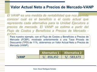 Valor Actual Neto a Precios de Mercado-VANP El VANP es una medida de rentabilidad que nos permite conocer cuál es el beneficio o el costo actual que representa cada alternativa para la Unidad Ejecutora a precios de mercado. El VANP se estima a partir del Flujo de Costos y Beneficios a Precios de Mercado - FCBP. Para nuestro ejemplo, con el Flujo de Costos y Beneficios a Precios de Mercado (FCBP), mostrado anteriormente a una Tasa Privada de Descuento (TPD) de 11%, obtenemos un Valor Actual Neto a Precios de Mercado (VANP). Alternativa 1 Alternativa 2 VANP S/. -856,452 S/. -583,673 