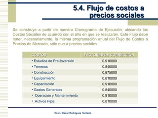 5.4. Flujo de costos a  precios sociales Se construye a partir de nuestro Cronograma de Ejecución, ubicando los Costos Sociales de acuerdo con el año en que se realizarán. Este Flujo debe tener, necesariamente, la misma programación anual del Flujo de Costos a Precios de Mercado, sólo que a precios sociales.   COSTOS FACTORES DE CORRECCIÓN  Estudios de Pre-Inversión  0.910000 Terrenos 0.840000 Construcción 0.875000 Equipamiento 0.810000 Capacitación  0.910000 Gastos Generales 0.840000    Operación y Mantenimiento 0.910000 Activos Fijos  0.810000 
