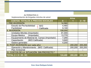ALTERNATIVA 2: Implementación de brigadas móviles de salud   M/O Calificada Años COSTOS  TOTALES A PRECIOS SOCIALES 0 1 2 - 10 I. PRE-INVERSIÓN 14,560 Estudio de Pre-factibilidad Factibilidad  5,460 9,100 II. INVERSIÓN 109,000 Unidades Móviles (Importado) 81,000 Equipo Medico  (Importado) 13,770 Equipamiento de Material de  Campo (Importado) 7,290 Capacitación  (M/O Calificada) 3,640 Gastos generales 4,200 III. POST-INVERSIÓN (por cada año) 200,200 200,200 Operación y Mantenimiento  (M/O  Calificada) 200,200 200,200 Plan Ambiental - - IV. COSTOS DE LA  SITUACIÓN  SIN PROYECTO  * TOTAL (I + II + III - IV) 124,460 200,200 200,200 