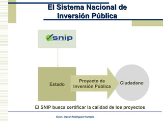 El Sistema Nacional de Inversión Pública Estado Ciudadano Proyecto de Inversión Pública El SNIP busca certificar la calidad de los proyectos 