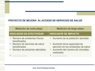 PROYECTO DE MEJORA  AL ACCESO DE SERVICIOS DE SALUD Medición de corto plazo Medición de largo plazo INDICADOR DE EFECTIVIDAD INDICADOR DE IMPACTO Número de ambientes físicos beneficiados Número de servicios de salud beneficiados Número de personas atendidas ……………… Aumento de la población atendida Aumento de la capacidad de atención en los ambientes de salud Aumento del número de consultas realizadas ……………… 