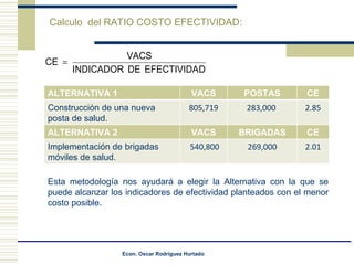Calculo  del RATIO COSTO EFECTIVIDAD: Esta metodología nos ayudará a elegir la Alternativa con la que se puede alcanzar los indicadores de efectividad planteados con el menor costo posible. ALTERNATIVA 1 VACS POSTAS CE Construcción de una nueva posta de salud. 805,719 283,000  2.85 ALTERNATIVA 2 VACS BRIGADAS CE Implementación de brigadas móviles de salud. 540,800 269,000 2.01 