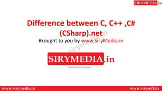 Difference between C, C++ ,C#
(CSharp).net
Brought to you by www.SiryMedia.in
 