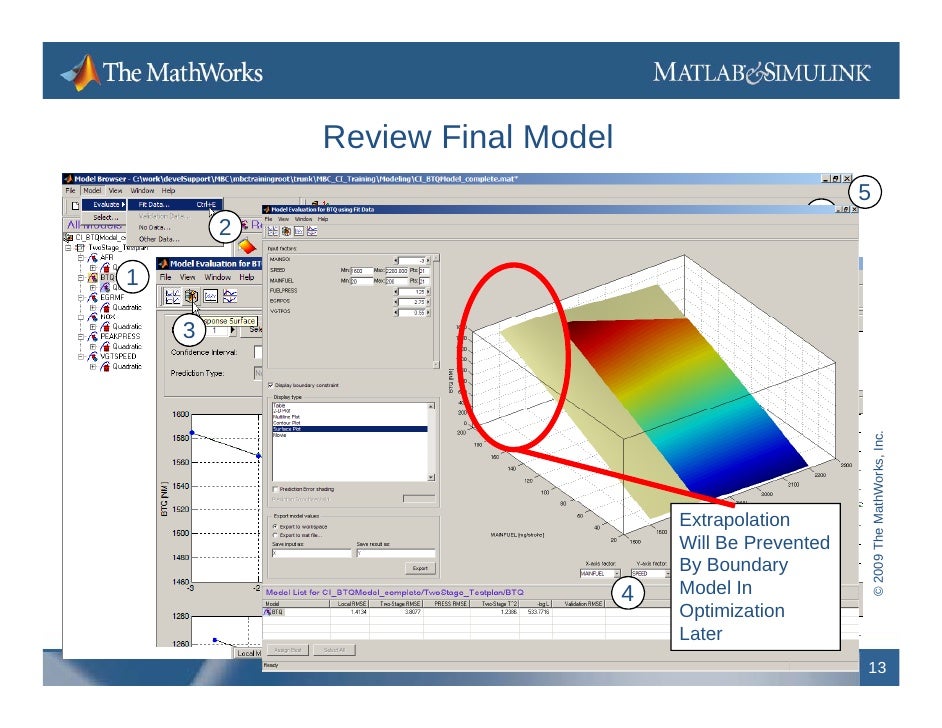 Diesel Engine Calibration