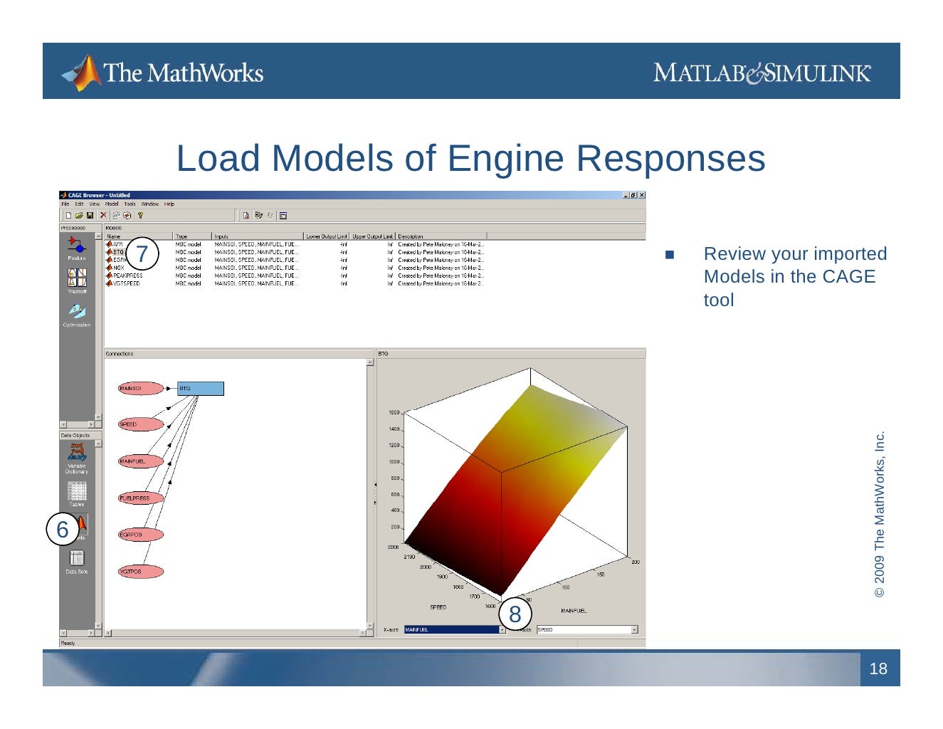 Diesel Engine Calibration
