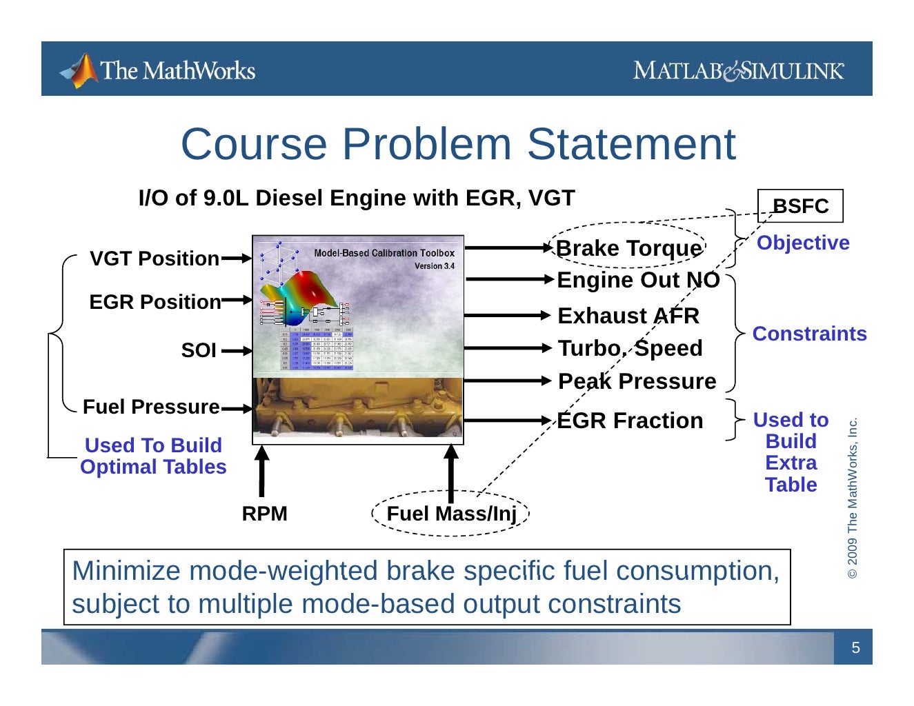 Diesel Engine Calibration