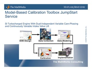 Model Based
Model-Based Calibration Toolbox JumpStart
Service
SI Turbocharged Engine With Dual-Independent Variable Cam-Phasing
and Continuously Variable Intake Valve Lift




                                                                                   orks, Inc.
                                                                     © 20 The MathWo
                                                                        009
                                          The MathWorks Consulting
 