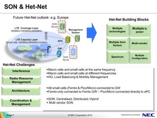 SON & Het-Net
       Future Het-Net outlook: e.g. Europe
                                                                                  Het-Net Building Blocks
                                        SON
                                       Server
        LTE Coverage Layer                                                           Multiple     Multiple tx
                                                       Management
     800MHz/1800MHz/2600MHz                                                       technologies       power
                                                         System


          LTE Capacity Layer
                                                EPC                               Multiple form
 Small Cells 1800MHz/2600MHz/3500MHz                                                              Multi-vendor
                                                                                    factors
                                            GW

                                                                                                    Multiple
                                                  SON                               Spectrum
                                                                                                  Configuration
                                                  Server

Het-Net Challenges
      Interference                 Macro cells and small cells at the same frequency
                                   Macro cells and small cells at different frequencies
    Radio Resource                 HO, Load Balancing & Mobility Management
     Management
                                   All small cells (Femto & Pico/Micro) connected to GW
      Architecture                 Femto only connected to Femto GW – Pico/Micro connected directly to ePC

    Coordination &                 SON: Centralised, Distributed, Hybrid
     Management                     Multi vendor SON



  Page 7                                              © NEC Corporation 2012
 