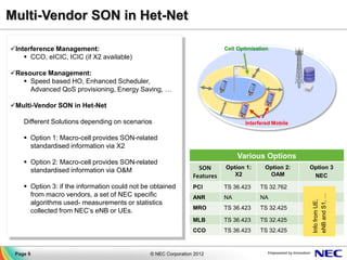 Multi-Vendor SON in Het-Net

Interference Management:                                                  Cell Optimization
     CCO, eICIC, ICIC (if X2 available)

Resource Management:
    Speed based HO, Enhanced Scheduler,
     Advanced QoS provisioning, Energy Saving, …

Multi-Vendor SON in Het-Net

    Different Solutions depending on scenarios                                     Interfered Mobile

     Option 1: Macro-cell provides SON-related
      standardised information via X2
                                                                                Various Options
     Option 2: Macro-cell provides SON-related
      standardised information via O&M                            SON      Option 1:      Option 2:    Option 3
                                                                Features      X2           OAM          NEC
     Option 3: if the information could not be obtained        PCI        TS 36.423    TS 32.762
      from macro vendors, a set of NEC specific




                                                                                                        eNB and S1, …
                                                                ANR        NA           NA




                                                                                                        Info from UE,
      algorithms used- measurements or statistics
                                                                MRO        TS 36.423    TS 32.425
      collected from NEC’s eNB or UEs.
                                                                MLB        TS 36.423    TS 32.425
                                                                CCO        TS 36.423    TS 32.425



 Page 9                                        © NEC Corporation 2012
 