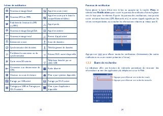23 24
Icônes de notification
Nouveau message Gmail Appel en cours (vert)
Nouveau SMS ou MMS
Appel en cours par le biais du
casque Bluetooth (bleu)
Problème de livraison du SMS
ou MMS
Appel perdu
Nouveau message Google Talk Appel en attente
Nouveau message vocal Renvoi d’appel activé
Événement à venir Envoi de données
Synchronisation des données Téléchargement de données
Problème de connexion ou de
synchronisation
Réseau Wi-Fi ouvert disponible
Carte microSD saturée
Téléphone branché par un
câble USB
Connexion à ou déconnexion du
VPN
Radio allumée
Chanson en cours de lecture Mise à jour système disponible
Partage par USB activé Partage par Wi-Fi activé
Partage par USB et Partage par
Wi-Fi activés
Mise à jour d’application
disponible
Panneau de notification
Faites glisser la barre d’état vers le bas ou appuyez sur la touche Menu et
sélectionnez Notifications pour ouvrir le panneau de notification. Faites-le glisser
vers le haut pour le refermer.À partir du panneau des notifications, vous pouvez
ouvrir certaines fonctions (GPS, Bluetooth, etc.) et autres rappels signalés par les
icônes correspondantes, ou consulter les informations relatives au réseau sans fil.
Appuyez sur pour effacer toutes les notifications d’événements (les autres
notifications en cours restent présentes à l’écran).
Barre de recherche1.3.3
Le téléphone offre une fonction de recherche permettant de retrouver des
informations au sein des applications, du téléphone ou sur le Web.
Appuyez pour effectuer une recherche vocale
Appuyez pour effectuer une recherche textuelle
 
