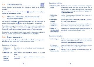 65 66
Actualités et météo5.4 .........................................
Utilisez l’option News & Weather pour consulter la météo et les dernières
actualités.
Pour accéder à cette fonction, sélectionnez depuis l’écran d’accueil, puis
appuyez sur Actualités et météo.
Obtenir des informations détaillées concernant la5.4.1
météo et les actualités
Appuyez sur l’onglet Météo pour afficher les prévisions de la ville choisie pour la
semaine à venir.Appuyez sur pour obtenir des prévisions plus détaillées.
Faites glisser vers la gauche ou la droite de l’écran pour afficher les actualités les
plus lues par catégorie.Vous pouvez personnaliser l’affichage en affichant/masquant
les diverses catégories d’actualités et même en créant vos propres catégories.
Pour accéder aux informations les plus récentes sur la météo ou les derniers gros
titres des actualités, appuyez sur la touche Menu, puis sur Actualiser.
Régler les paramètres5.4.2
Appuyez sur la touche Menu depuis l’écran News & Weather, puis appuyez sur
Paramètres.Vous pouvez alors ajuster les options suivantes:
Paramètres de Weather
Utiliser ma•
position
Pour définir le lieu à l’aide du service de localisation du
téléphone.
Définir un lieu• Pour définir le lieu en saisissant une ville ou un code
postal.
Utiliser le•
système
métrique
Pour utiliser le système métrique et non les unités
impériales.
Paramètres de News
Sélectionner des•
sujets
Cochez les cases associées aux nouvelles catégories
présentant un intérêt pour vous, pour les inclure dans la
liste déroulante des onglets News &Weather .Vous pouvez
également ajouter votre propre rubrique en appuyant sur
Sujets personnalisé.
Prélire les•
articles
Cochez cette case pour télécharger des articles et y
accéder plus rapidement.
Prélire les•
images
Cochez cette case pour télécharger des images d’actualités
et y accéder plus rapidement.
Conditions•
d'utilisation
Ouvre un écran contenant des informations détaillées sur
les conditions d’utilisation du service Google Actualités.
Règles de•
confidentialité
Google Mobile
Ouvre un écran contenant des informations détaillées sur la
politique de confidentialité de Google Mobile.
Paramètres Actualiser
Automatique• Cochez cette case pour mettre à jour automatiquement les
informations News &Weather à la fréquence que vous avez
définie dans Fréquence d'actualisation.
Fréquence•
d'actualisation
Appuyez sur cette option pour définir la fréquence de mise
à jour automatique des actualités et de la météo.
État de•
l'actualisation
Affiche la date et l’heure de la dernière mise à jour des
actualités et de la météo.
 