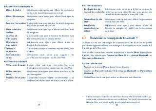 79 80
Paramètres de confidentialité
Effacer le cache• Sélectionnez cette option pour effacer les contenus et
les bases de données temporaires en local.
Effacer l’historique• Sélectionnez cette option pour effacer l’historique du
navigateur.
Accepter les cookies• Cochez cette case pour autoriser les sites à enregistrer
et à lire les données des cookies.
Effacer tous les•
cookies
Sélectionnez cette option pour effacer tous les cookies
du navigateur.
Données de•
formulaires
Cochez cette case pour mémoriser les données dans
des formulaires pour un usage ultérieur.
Eff. données•
formulaires
Sélectionnez cette option pour effacer toutes les
données des formulaires.
Activer la•
localisation
Cochez cette case pour autoriser les sites Web à vous
localiser.
Accès données•
localis.
Sélectionnez cette option pour supprimer les
autorisations d’accès pour tous les sites Web.
Paramètres de sécurité
Mém. mots de passe• Cochez cette case pour mémoriser les noms
d’utilisateurs et les mots de passe pour les sites Web.
Eff. les mots de•
passe
Sélectionnez cette option pour effacer tous les mots de
passe enregistrés.
Avertiss. de sécurité• Cochez cette case pour afficher un avertissement si un
problème de sécurité a été détecté au niveau d’un site.
Paramètres avancés
Configuration du•
moteur de recherche
Sélectionnez cette option pour définir un moteur de
recherche qui sera utilisé lorsque vous saisirez des
termes de recherche dans le champ de l’URL.
Paramètres du site•
Web
Sélectionnez cette option pour afficher les paramètres
avancés des sites Web.
Rétablir les•
paramètres par
défaut
Sélectionnez cette option pour effacer toutes les
données du navigateur et rétablir tous les paramètres
par défaut.
Connexion à des appareils Bluetooth6.3 (1)
Le Bluetooth est une technologie de communication sans fil de courte portée
que certains appareils utilisent pour échanger des informations ou se connecter à
d’autres appareils Bluetooth.
Pour accéder à cette fonctionnalité, appuyez sur la touche Menu depuis l’écran
d’accueil, puis sélectionnez ParamètresSans fil et réseauxBluetooth ou
Paramètres Bluetooth.
Activer le Bluetooth
Appuyez sur la touche• Menu depuis l’écran d’accueil.
Sélectionnez• ParamètresSans fil et réseauxBluetooth ou Paramètres
Bluetooth.
Cochez/Décochez la case pour activer ou désactiver cette fonction.•
(1)
Il est recommandé d’utiliser les kits mains libres Bluetooth ALCATEL ONETOUCH, qui
ont été testés et déclarés conformes avec ce téléphone. Pour plus d’informations sur les
kits mains libres, vous pouvez accéder au site www.alcatelonetouch.com.
 