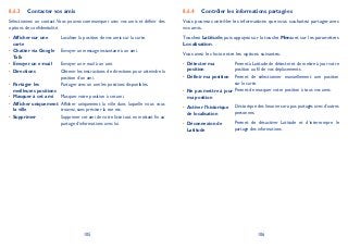 105 106
Contacter vos amis8.6.3
Sélectionnez un contact.Vous pouvez communiquer avec vos amis et définir des
options de confidentialité.
Afficher sur une•
carte
Localiser la position de vos amis sur la carte.
Chatter via Google•
Talk
Envoyer un message instantané à un ami.
Envoyer un e-mail• Envoyer un e-mail à un ami.
Directions• Obtenir les instructions de directions pour atteindre la
position d’un ami.
Partager les•
meilleures positions
Partager avec un ami les positions disponibles.
Masquer à cet ami• Masquer votre position à cet ami.
Afficher uniquement•
la ville
Afficher uniquement la ville dans laquelle vous vous
trouvez, sans préciser la rue etc.
Supprimer• Supprimer cet ami de votre liste tout en mettant fin au
partage d’informations avec lui.
Contrôler les informations partagées8.6.4
Vous pouvez contrôler les informations que vous souhaitez partager avec
vos amis.
Touchez Latitude, puis appuyez sur la touche Menu et sur les paramètres
Localisation.
Vous avez le choix entre les options suivantes:
Détecter ma•
position
Permet à Latitude de détecter et de mettre à jour votre
position au fil de vos déplacements.
Définir ma position• Permet de sélectionner manuellement une position
sur la carte.
Ne pas mettre à jour•
ma position
Permet de masquer votre position à tous vos amis.
Activer l’historique•
de localisation
L’historique des lieux ne sera pas partagés avec d’autres
personnes.
Déconnexion de•
Latitude
Permet de désactiver Latitude et d’interrompre le
partage des informations.
 