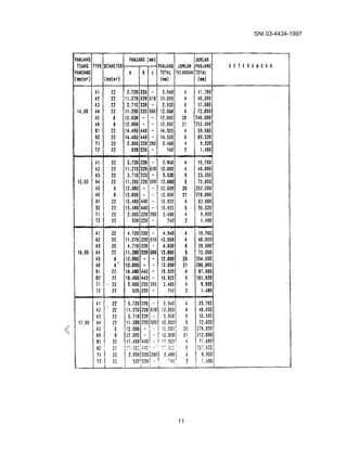 SNI 03-4434-1997
11
 