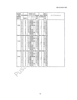 SNI 03-4434-1997
12
 