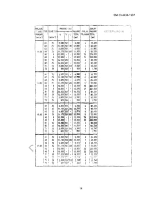 SNI 03-4434-1997
14
 