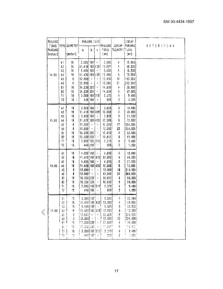 SNI 03-4434-1997
17
 