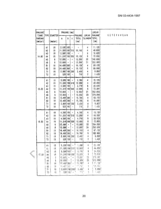 SNI 03-4434-1997
20
 