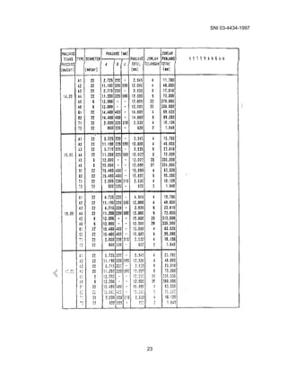 SNI 03-4434-1997
23
 