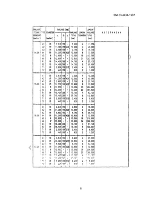SNI 03-4434-1997
8
 