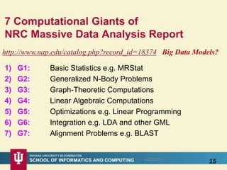 7 Computational Giants of
NRC Massive Data Analysis Report
1) G1: Basic Statistics e.g. MRStat
2) G2: Generalized N-Body Problems
3) G3: Graph-Theoretic Computations
4) G4: Linear Algebraic Computations
5) G5: Optimizations e.g. Linear Programming
6) G6: Integration e.g. LDA and other GML
7) G7: Alignment Problems e.g. BLAST
158/28/2016
http://www.nap.edu/catalog.php?record_id=18374 Big Data Models?
 