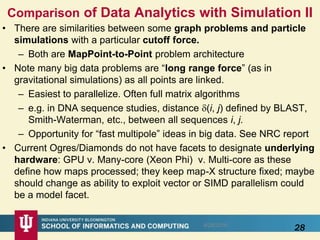 Comparison of Data Analytics with Simulation II
• There are similarities between some graph problems and particle
simulations with a particular cutoff force.
– Both are MapPoint-to-Point problem architecture
• Note many big data problems are “long range force” (as in
gravitational simulations) as all points are linked.
– Easiest to parallelize. Often full matrix algorithms
– e.g. in DNA sequence studies, distance (i, j) defined by BLAST,
Smith-Waterman, etc., between all sequences i, j.
– Opportunity for “fast multipole” ideas in big data. See NRC report
• Current Ogres/Diamonds do not have facets to designate underlying
hardware: GPU v. Many-core (Xeon Phi) v. Multi-core as these
define how maps processed; they keep map-X structure fixed; maybe
should change as ability to exploit vector or SIMD parallelism could
be a model facet.
8/28/2016
28
 