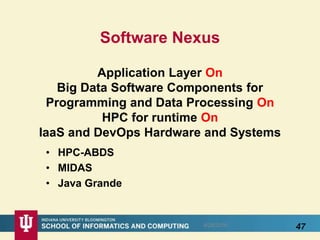 Software Nexus
Application Layer On
Big Data Software Components for
Programming and Data Processing On
HPC for runtime On
IaaS and DevOps Hardware and Systems
• HPC-ABDS
• MIDAS
• Java Grande
8/28/2016 47
 