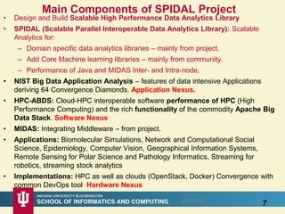 Main Components of SPIDAL Project
• Design and Build Scalable High Performance Data Analytics Library
• SPIDAL (Scalable Parallel Interoperable Data Analytics Library): Scalable
Analytics for:
– Domain specific data analytics libraries – mainly from project.
– Add Core Machine learning libraries – mainly from community.
– Performance of Java and MIDAS Inter- and Intra-node.
• NIST Big Data Application Analysis – features of data intensive Applications
deriving 64 Convergence Diamonds. Application Nexus.
• HPC-ABDS: Cloud-HPC interoperable software performance of HPC (High
Performance Computing) and the rich functionality of the commodity Apache Big
Data Stack. Software Nexus
• MIDAS: Integrating Middleware – from project.
• Applications: Biomolecular Simulations, Network and Computational Social
Science, Epidemiology, Computer Vision, Geographical Information Systems,
Remote Sensing for Polar Science and Pathology Informatics, Streaming for
robotics, streaming stock analytics
• Implementations: HPC as well as clouds (OpenStack, Docker) Convergence with
common DevOps tool Hardware Nexus
78/28/2016
 