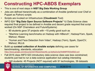 Constructing HPC-ABDS Exemplars
• This is one of next steps in NIST Big Data Working Group
• Jobs are defined hierarchically as a combination of Ansible (preferred over Chef or
Puppet as Python) scripts
• Scripts are invoked on Infrastructure (Cloudmesh Tool)
• INFO 524 “Big Data Open Source Software Projects” IU Data Science class
required final project to be defined in Ansible and decent grade required that script
worked (On NSF Chameleon and FutureSystems)
– 80 students gave 37 projects with ~15 pretty good such as
– “Machine Learning benchmarks on Hadoop with HiBench”, Hadoop/Yarn, Spark,
Mahout, Hbase
– “Human and Face Detection from Video”, Hadoop (Yarn), Spark, OpenCV,
Mahout, MLLib
• Build up curated collection of Ansible scripts defining use cases for
benchmarking, standards, education
https://docs.google.com/document/d/1INwwU4aUAD_bj-XpNzi2rz3qY8rBMPFRVlx95k0-xc4
• Fall 2015 class INFO 523 introductory data science class was less constrained;
students just had to run a data science application but catalog interesting
– 140 students: 45 Projects (NOT required) with 91 technologies, 39 datasets
768/28/2016
 